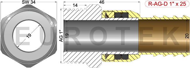 description